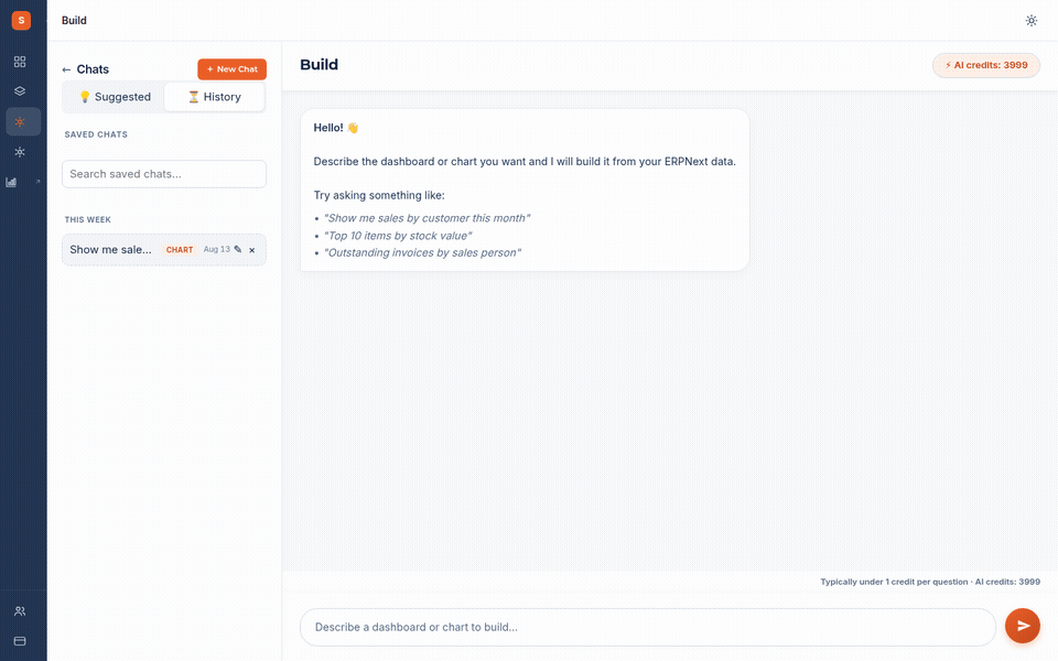Ask a question in plain English and get a chart back