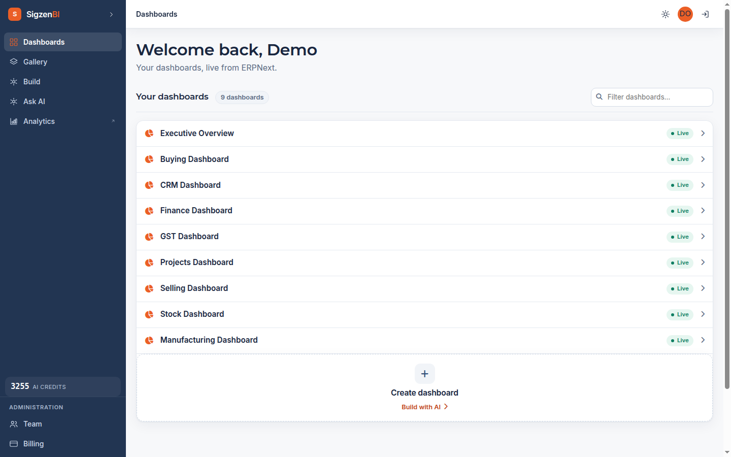 Your dashboard home with nine ready dashboards